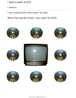 DVD Behavior Chart