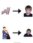 Behaviors and Emotions