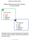 Parts of Speech Task Cards