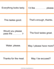 Mealtime Requests and Comments
