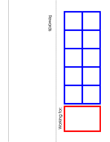 Token Boards