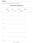 Possessive Adjectives