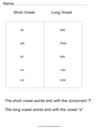 Short and Long Vowels