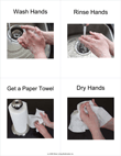 Wash Hands