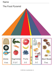 Food Pyramid