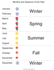 Seasons and Months