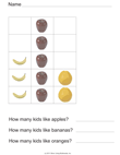 Favorite Fruit Chart