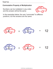 Commutative Property of Multiplication