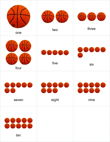Basketball Number Cards