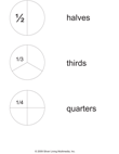 Fraction Names