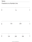 Fractions On A Numberline