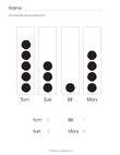 Analyze a Graph