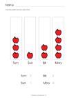 Picture Bar Graph