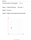 Graphing Basics