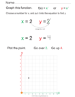 Graphing Functions