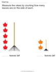 Measure with Leaves