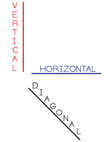Horizontal/Vertical/Diagonal