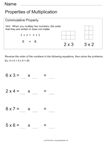 Commutative Property Of Multiplication