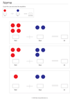 Simple Addition with Circles