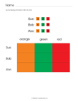 Colored Tables