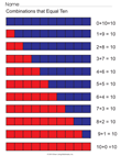 Combinations of Ten