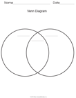 Blank Venn Diagrams