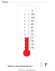 Reading a Thermometer