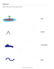 Lanform Symbols/Definitions