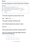 Ratios and Tape Diagrams