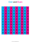 Hundred Chart with Odd and Even Numbers