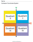 Cartesian Coordinate System