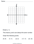 Cartesian Coordinate System