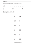 Decimal Comparison On a Numberline