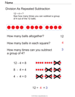 Division As Repeated Subtraction