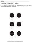 Fractions That Equal 1