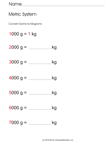 Gram to Kilogram Conversion