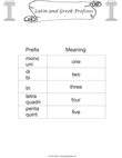 Latin and Greek Prefixes