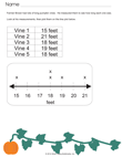 Line Plot of Pumpkin Vines