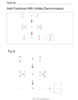 Add Fractions with Different Denominators