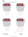 Count Groups of 10 Apples