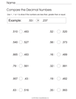 Compare Decimals to Thousandths