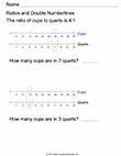 Double Number Line