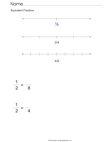 Equivalent Fractions On A Numberline