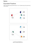 Equivalent Fractions