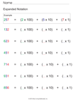 Expanded Notation