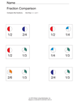 Compare Fractions