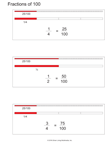 Fractions of 100