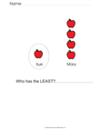 Bar Graph / more and less