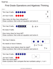 Operations Test