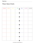 Place Value Chart